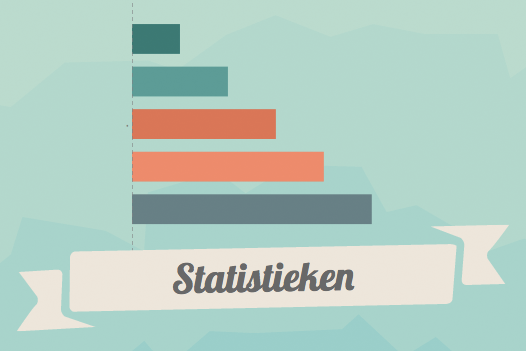 Infographics
